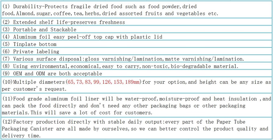 Feature of Packaging Canister Drinking Chocolate Paper Tube