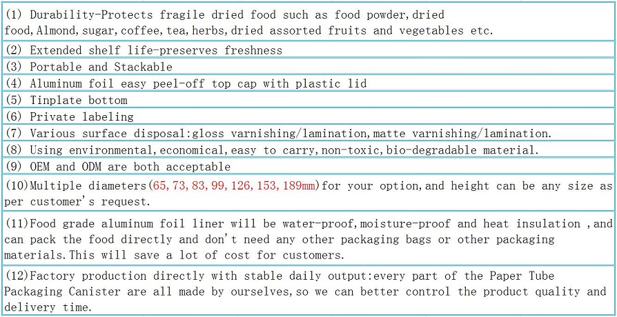 Feature for Plastic Hanger Top Composite Paper Fish Feed Packaging Canister 