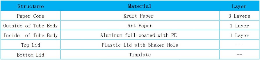 Structure for Ceylon Cinnamon Spice Paper Cans with Black Shaker Top