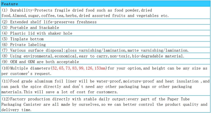 Feature of Food Grade Paper Composite Canister Packaging Tube for Honey Almond