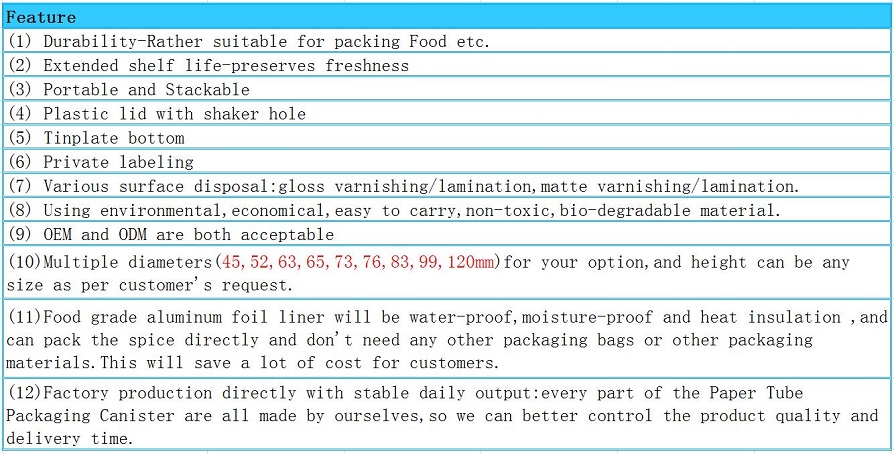 Feature of Tea Paper Tube
