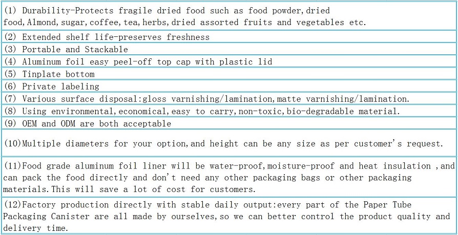 Feature of Paper Cosmetic Cans