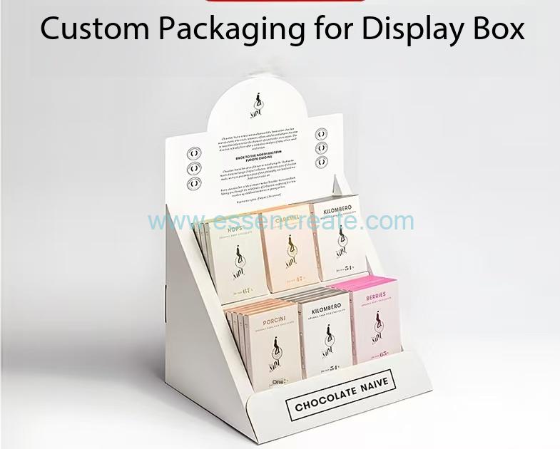 Display Box Display Box