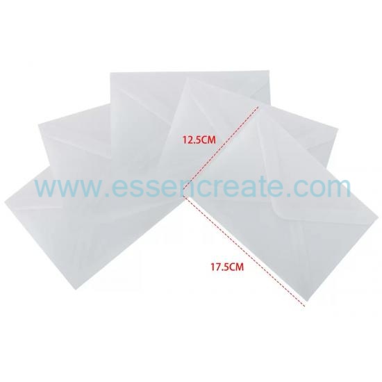 Customizable Envelopes