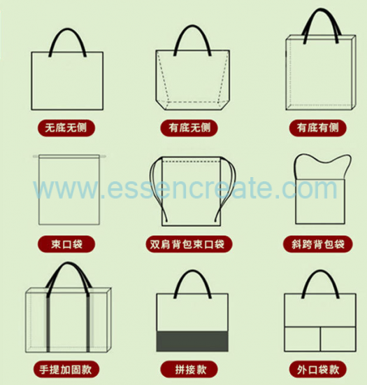Custom Canvas Tote Bag