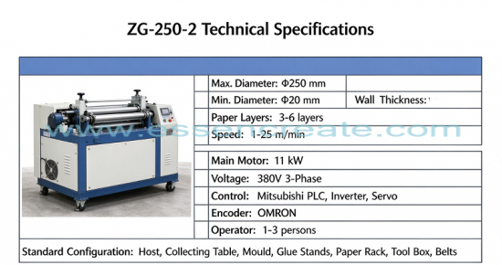 High Speed Spiral Wound Paper Tube Machine, Servo Control Paper Core Forming Machine for Industrial Paper Cans